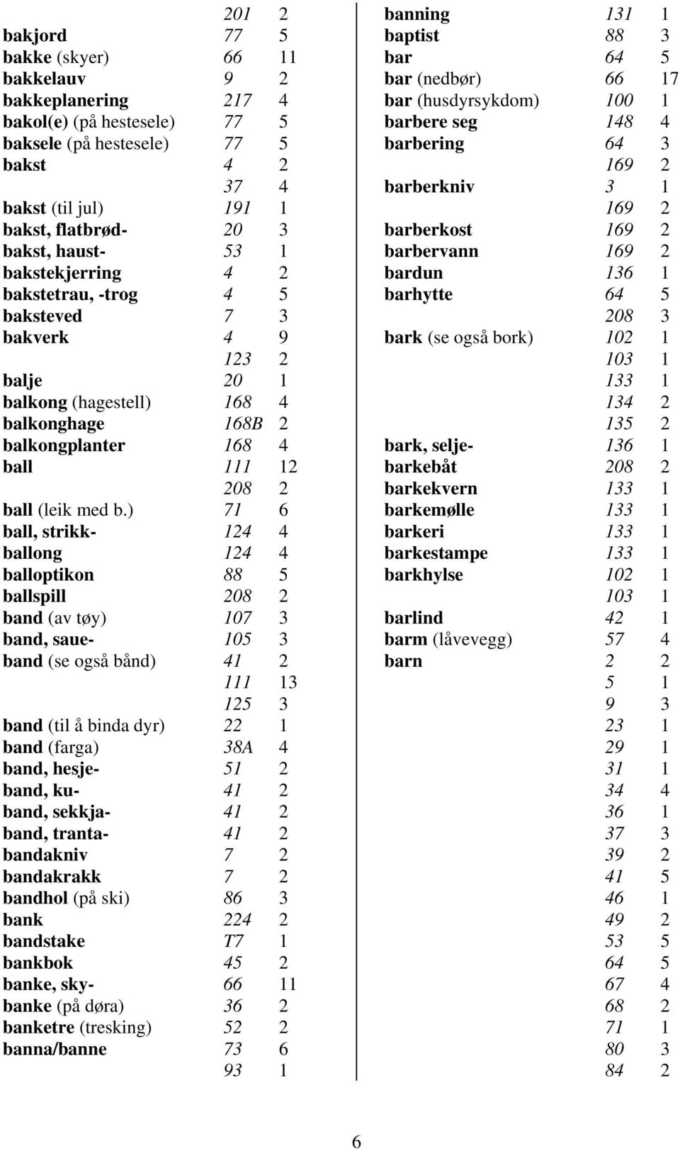 ) 71 6 ball, strikk- 124 4 ballong 124 4 balloptikon 88 5 ballspill 208 2 band (av tøy) 107 3 band, saue- 105 3 band (se også bånd) 41 2 111 13 125 3 band (til å binda dyr) 22 1 band (farga) 38A 4