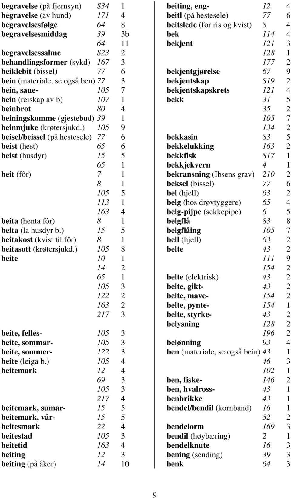 ) 105 9 beisel/beissel (på hestesele) 77 6 beist (hest) 65 6 beist (husdyr) 15 5 65 1 beit (fôr) 7 1 8 1 105 5 113 1 163 4 beita (henta fôr) 8 1 beita (la husdyr b.