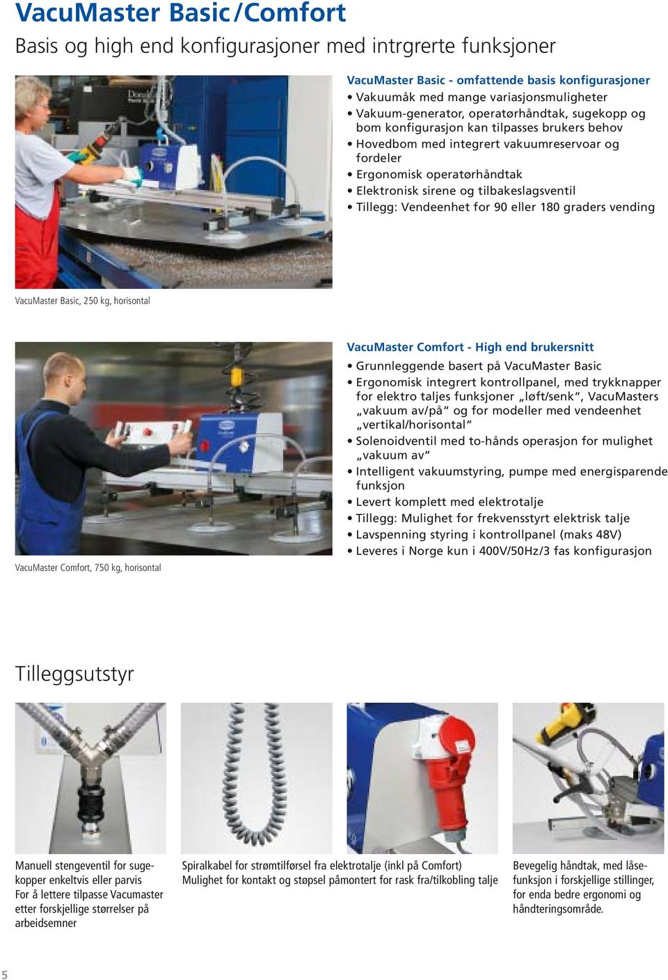 Tillegg: Vendeenhet for 90 eller 180 graders vending VacuMaster Basic, 250 kg, horisontal VacuMaster Comfort, 750 kg, horisontal VacuMaster Comfort - High end brukersnitt Grunnleggende basert på