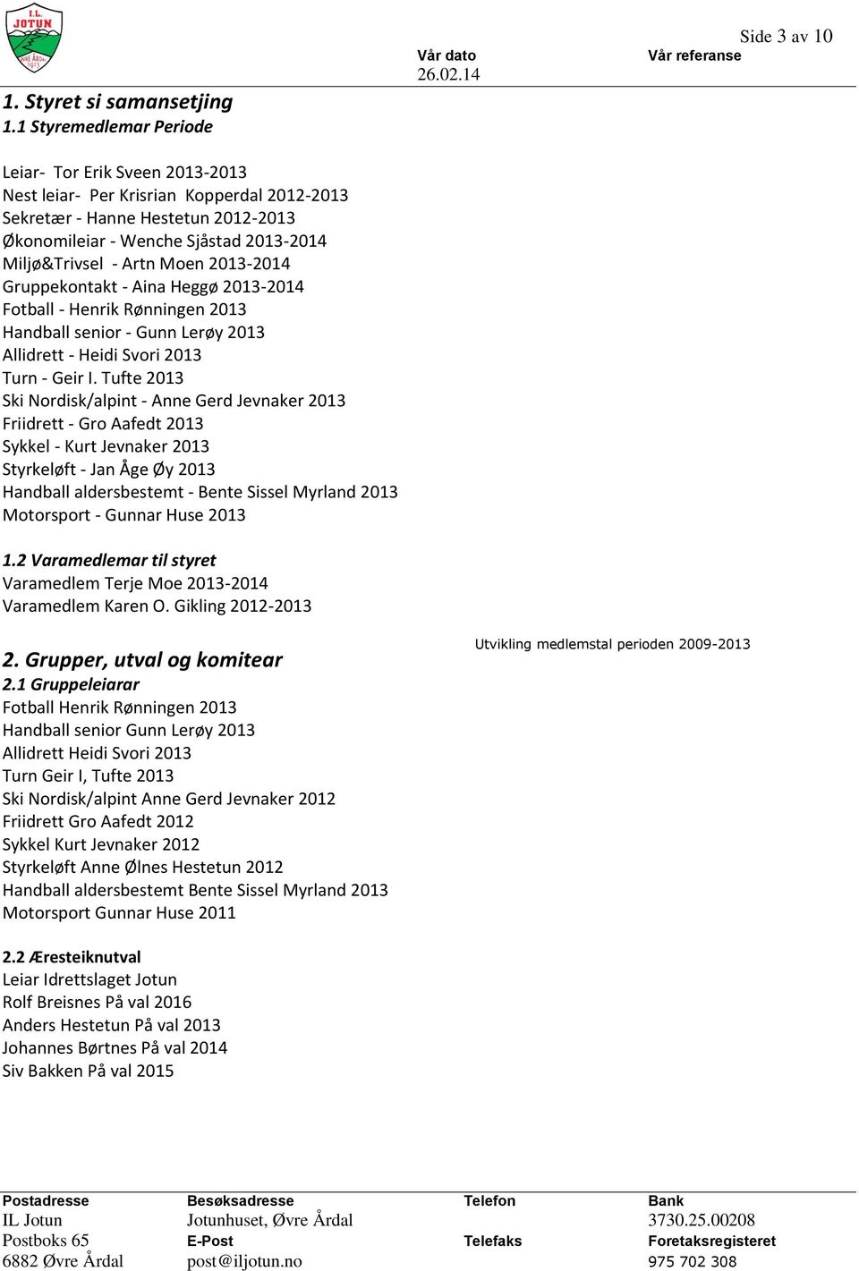 Moen 2013-2014 Gruppekontakt - Aina Heggø 2013-2014 Fotball - Henrik Rønningen 2013 Handball senior - Gunn Lerøy 2013 Allidrett - Heidi Svori 2013 Turn - Geir I.