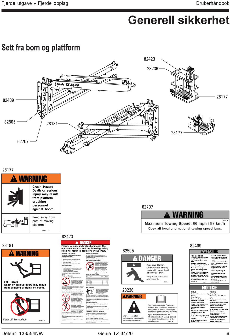 72 Generell sikkerhet Sett fra bom og plattform 82423 28236 TZ-34/20 82409 28177 82505 28181 TZ-34/20 28177 62707 28177 WARNING Crush Hazard Death or serious injury may result from platform crushing