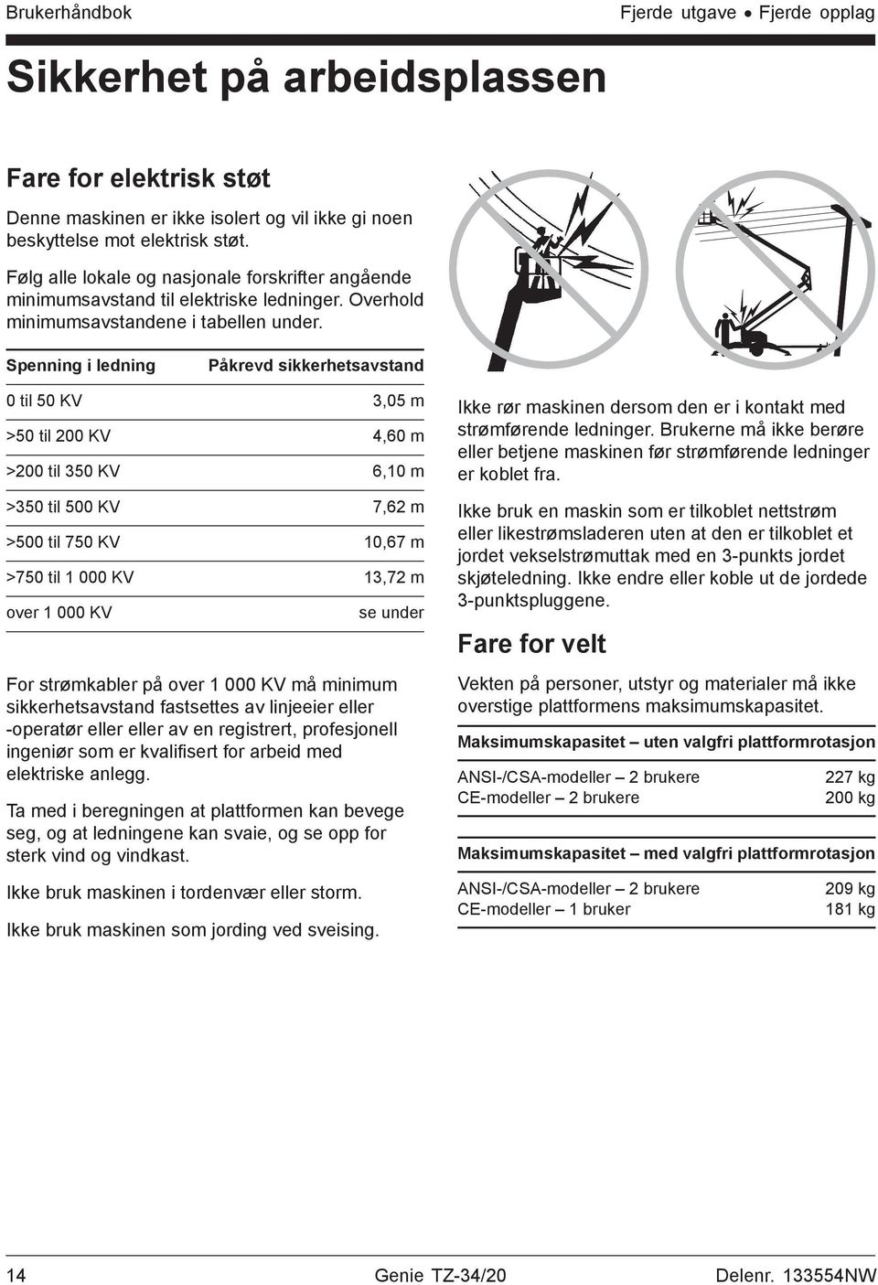 Spenning i ledning Påkrevd sikkerhetsavstand 0 til 50 KV 3,05 m >50 til 200 KV 4,60 m >200 til 350 KV 6,10 m >350 til 500 KV 7,62 m >500 til 750 KV 10,67 m >750 til 1 000 KV 13,72 m over 1 000 KV se