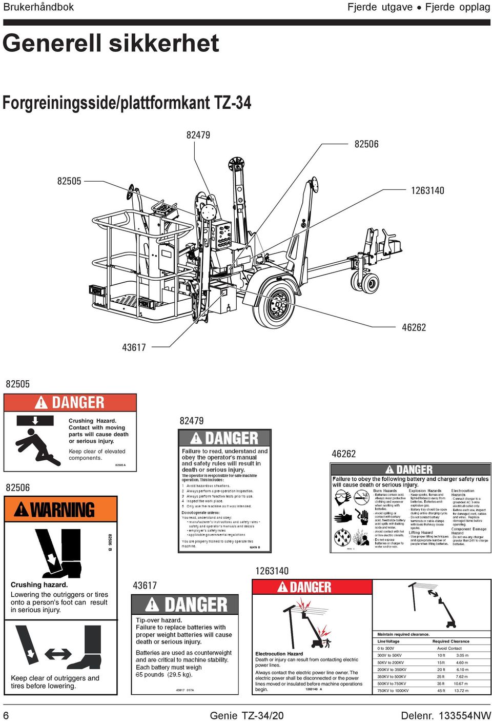 43617 1263140 DANGER Keep clear of outriggers and tires before lowering. Electrocution Hazard Death or injury can result from contacting electric power lines.