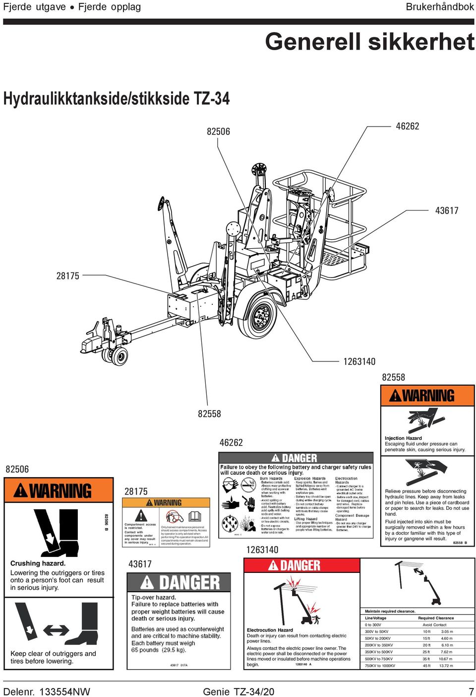 Contact with components under any cover may result in serious injury. 43617 Only trained maintenance personnel should access compartments.