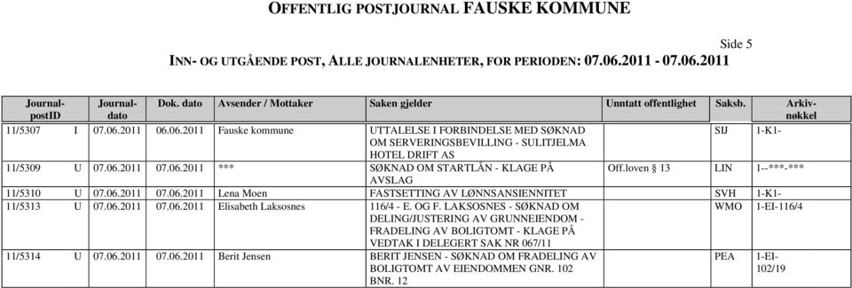 OG F. LAKSOSNES - SØKNAD OM WMO 1-EI-116/4 DELING/JUSTERING AV GRUNNEIENDOM - FRADELING AV BOLIGTOMT - KLAGE PÅ VEDTAK I DELEGERT SAK NR 067/11 11/5314 U 07.06.2011 07.