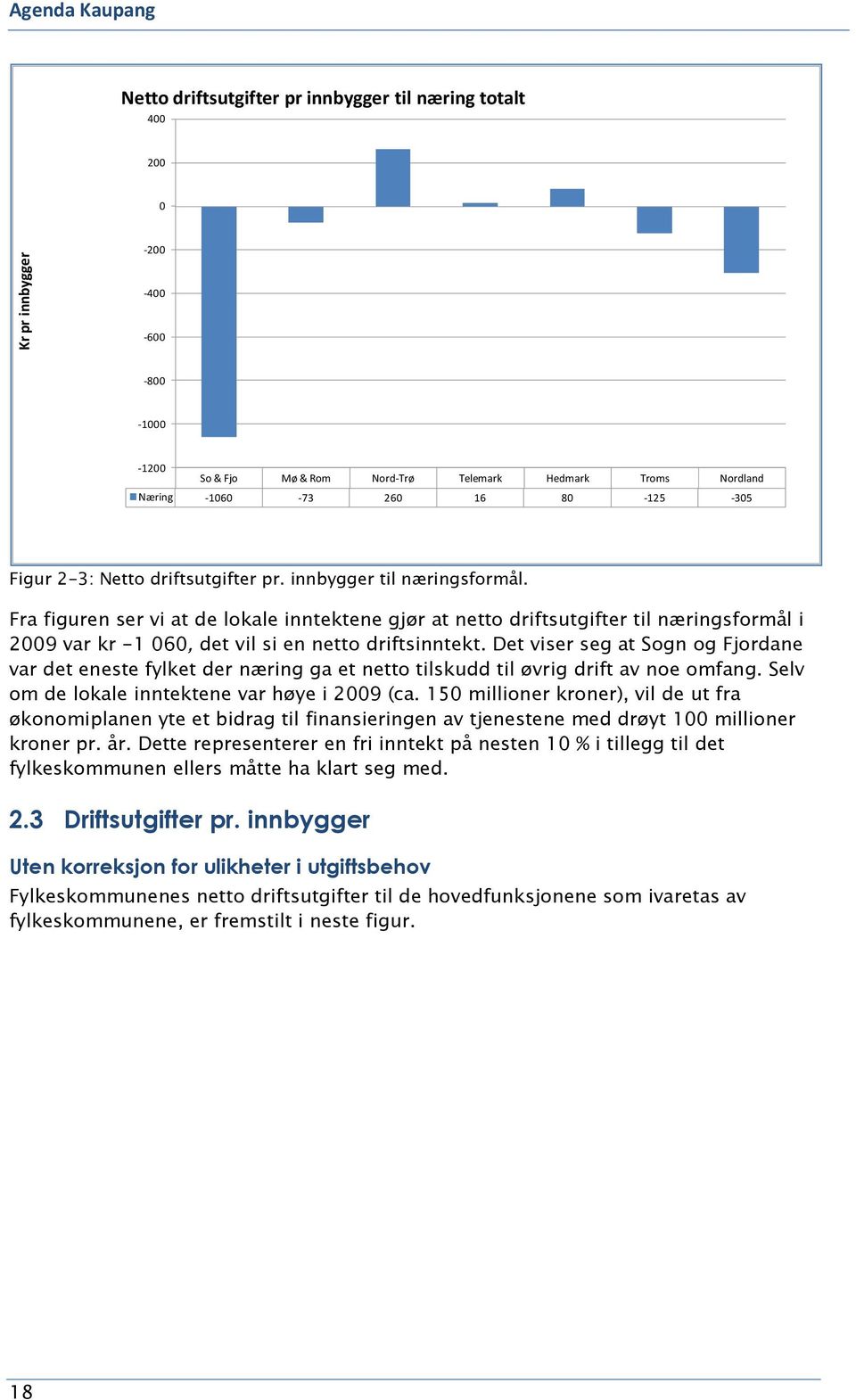 Fra figuren ser vi at de lokale inntektene gjør at netto driftsutgifter til næringsformål i 29 var kr -1 6, det vil si en netto driftsinntekt.