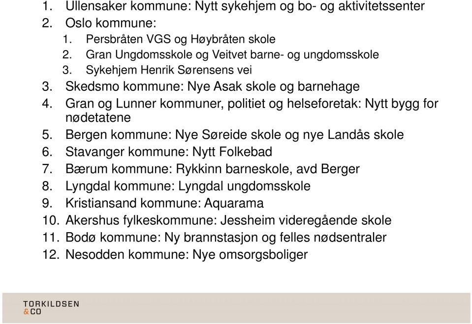 Bergen kommune: Nye Søreide skole og nye Landås skole 6. Stavanger kommune: Nytt Folkebad 7. Bærum kommune: Rykkinn barneskole, avd Berger 8.