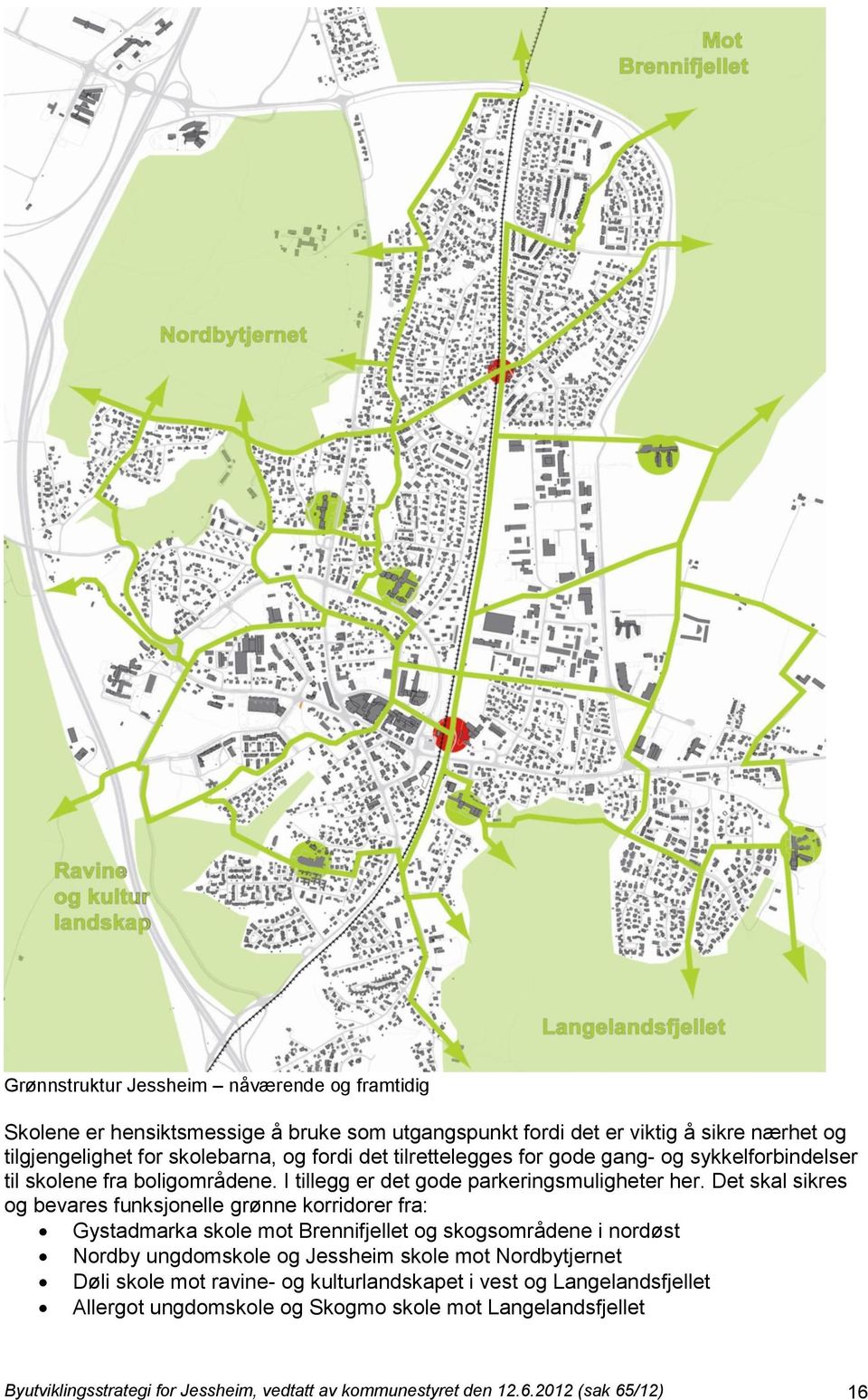 Det skal sikres og bevares funksjonelle grønne korridorer fra: Gystadmarka skole mot Brennifjellet og skogsområdene i nordøst Nordby ungdomskole og Jessheim skole mot