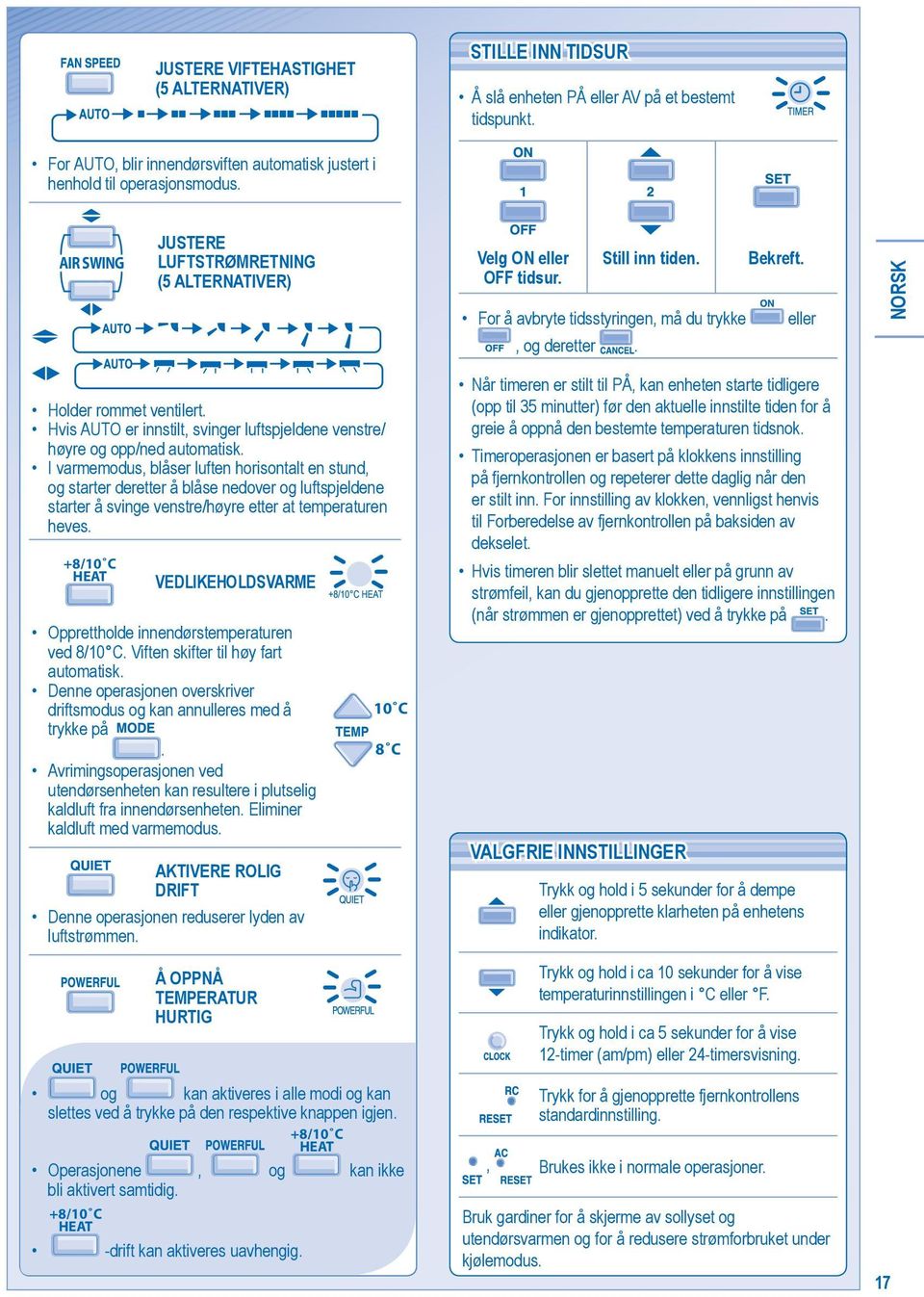 Hvis AUTO er innstilt, svinger luftspjeldene venstre/ høyre og opp/ned automatisk.