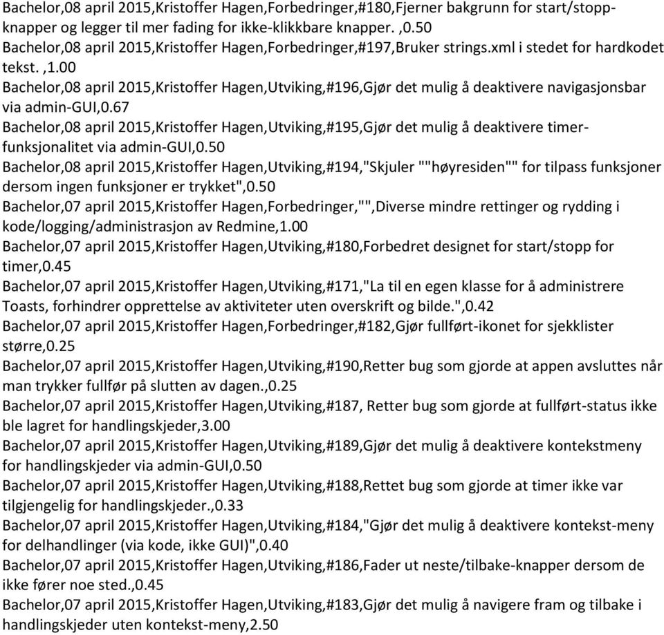 67 Bachelor,08 april 2015,Kristoffer Hagen,Utviking,#195,Gjør det mulig å deaktivere timerfunksjonalitet via admin-gui,0.