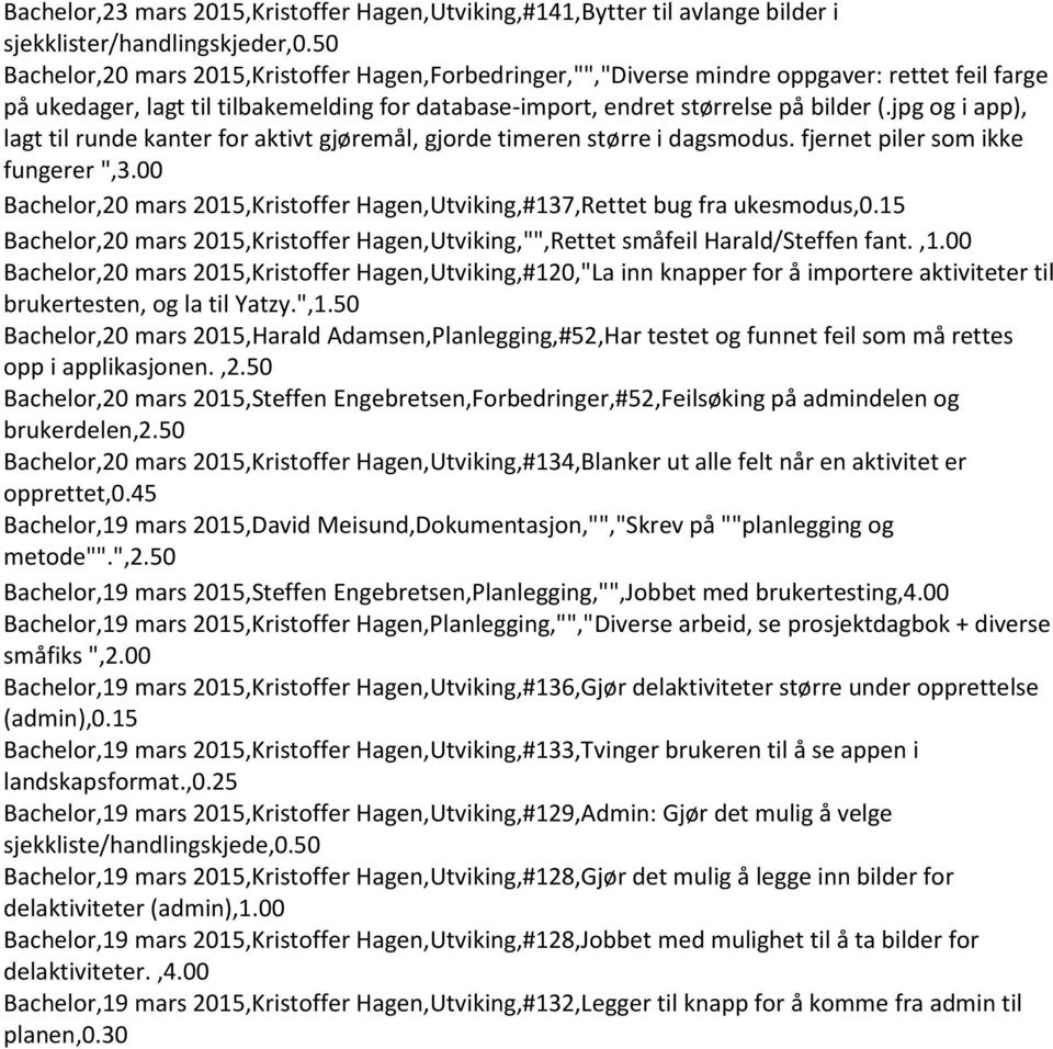 jpg og i app), lagt til runde kanter for aktivt gjøremål, gjorde timeren større i dagsmodus. fjernet piler som ikke fungerer ",3.