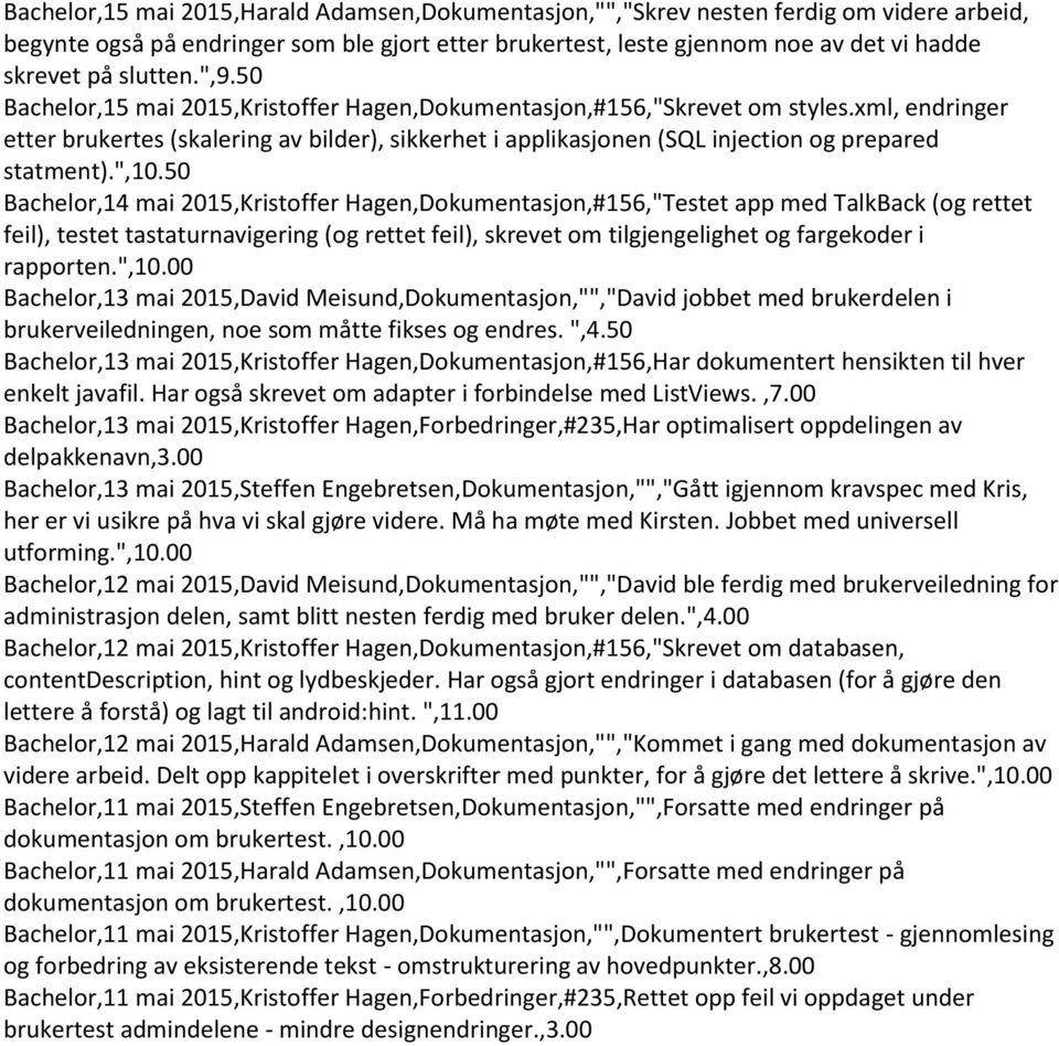 xml, endringer etter brukertes (skalering av bilder), sikkerhet i applikasjonen (SQL injection og prepared statment).",10.