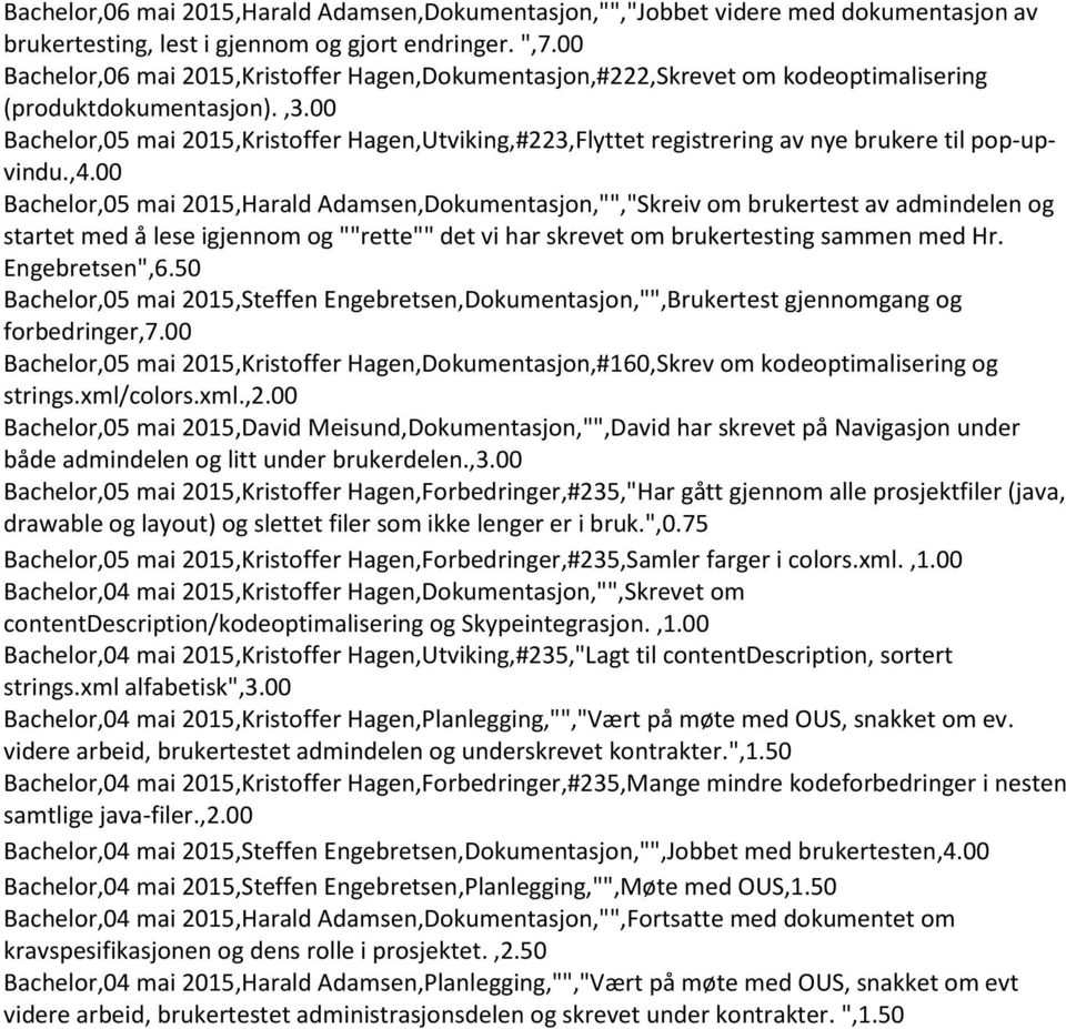 00 Bachelor,05 mai 2015,Kristoffer Hagen,Utviking,#223,Flyttet registrering av nye brukere til pop-upvindu.,4.
