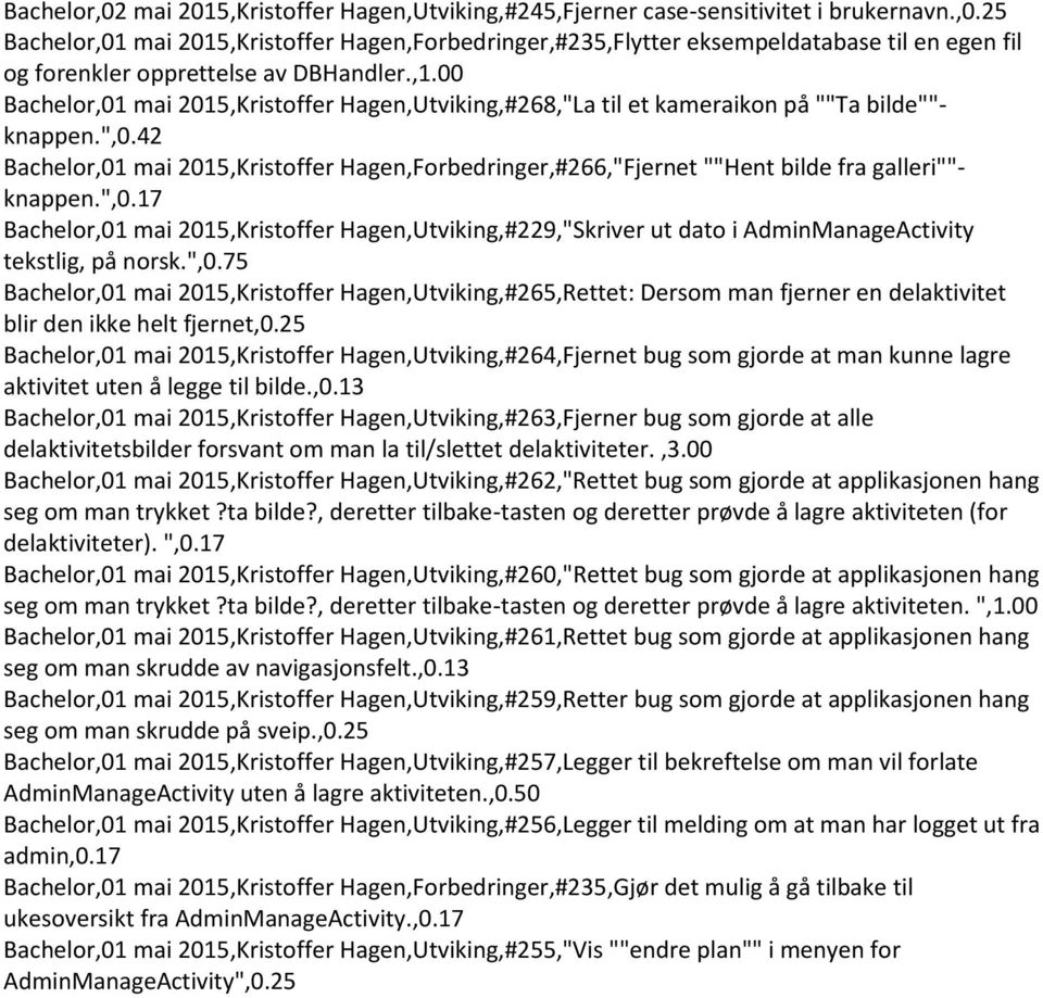 42 Bachelor,01 mai 2015,Kristoffer Hagen,Forbedringer,#266,"Fjernet ""Hent bilde fra galleri""- knappen.",0.