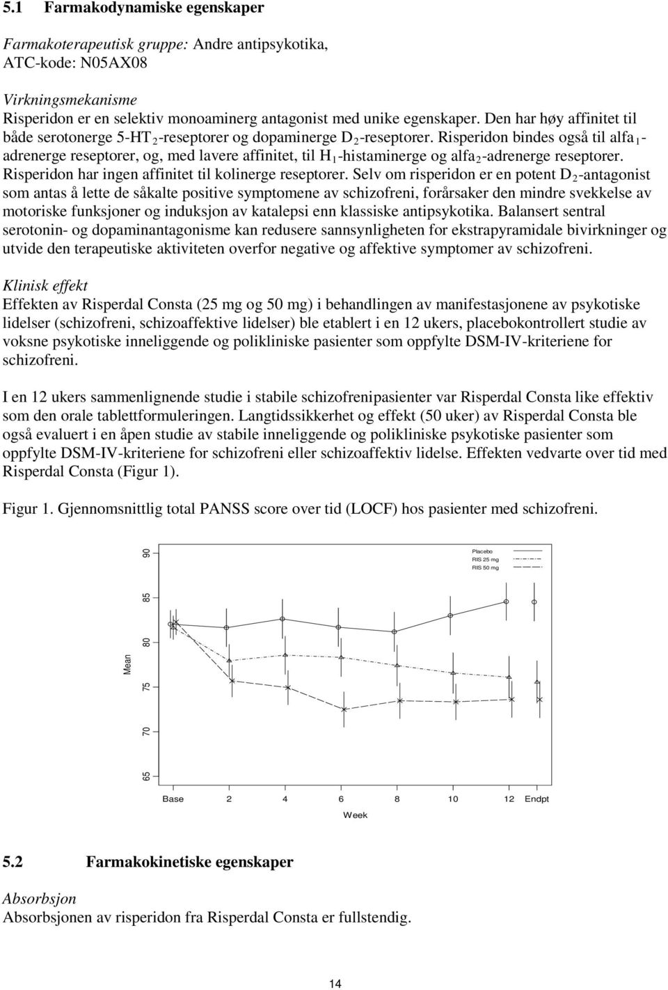 Risperidon bindes også til alfa 1 - adrenerge reseptorer, og, med lavere affinitet, til H 1 -histaminerge og alfa 2 -adrenerge reseptorer. Risperidon har ingen affinitet til kolinerge reseptorer.