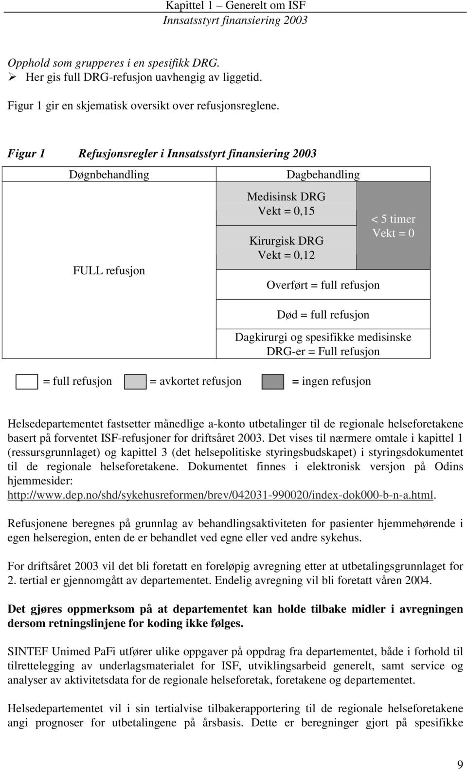 DRG-er = Full = full = avkortet = ingen Helsedepartementet fastsetter månedlige a-konto utbetalinger til de regionale helseforetakene basert på forventet ISF-er for driftsåret 2003.