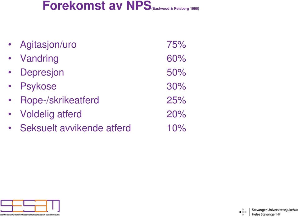 50% Psykose 30% Rope-/skrikeatferd 25%