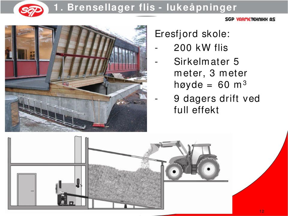 Sirkelmater 5 meter, 3 meter høyde =