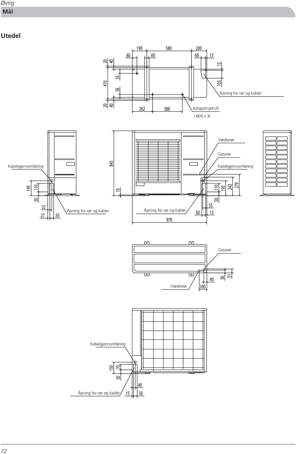 110 10 50 110 195 242 279 52 27 50 Åpning for rør og kabler Åpning for rør og kabler 970 55 50