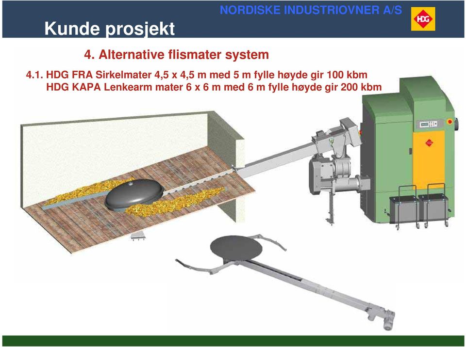 HDG FRA Sirkelmater 4,5 x 4,5 m med 5 m