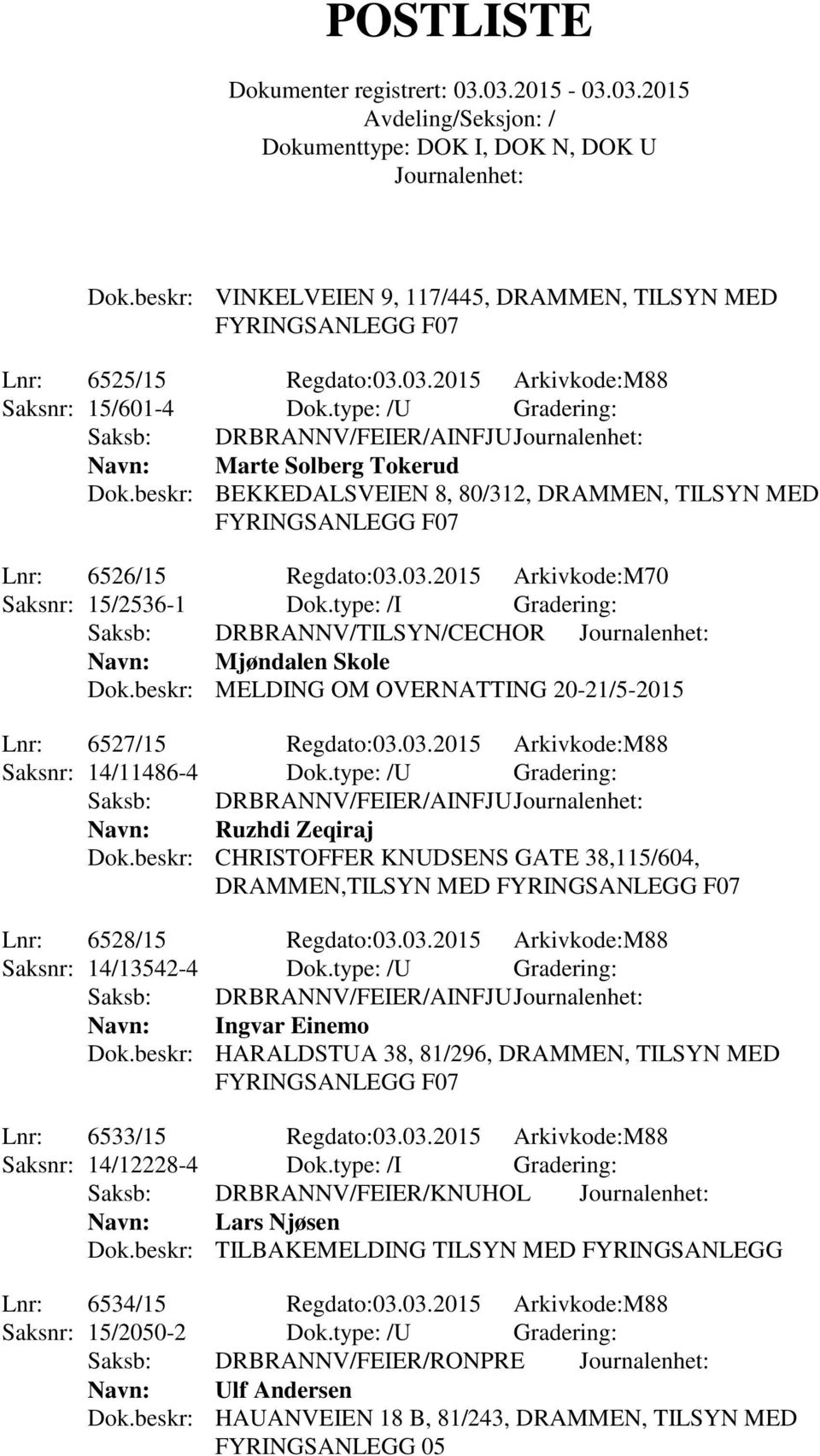 03.2015 Arkivkode:M70 Saksnr: 15/2536-1 Dok.type: /I Gradering: Saksb: DRBRANNV/TILSYN/CECHOR Navn: Mjøndalen Skole Dok.beskr: MELDING OM OVERNATTING 20-21/5-2015 Lnr: 6527/15 Regdato:03.03.2015 Arkivkode:M88 Saksnr: 14/11486-4 Dok.