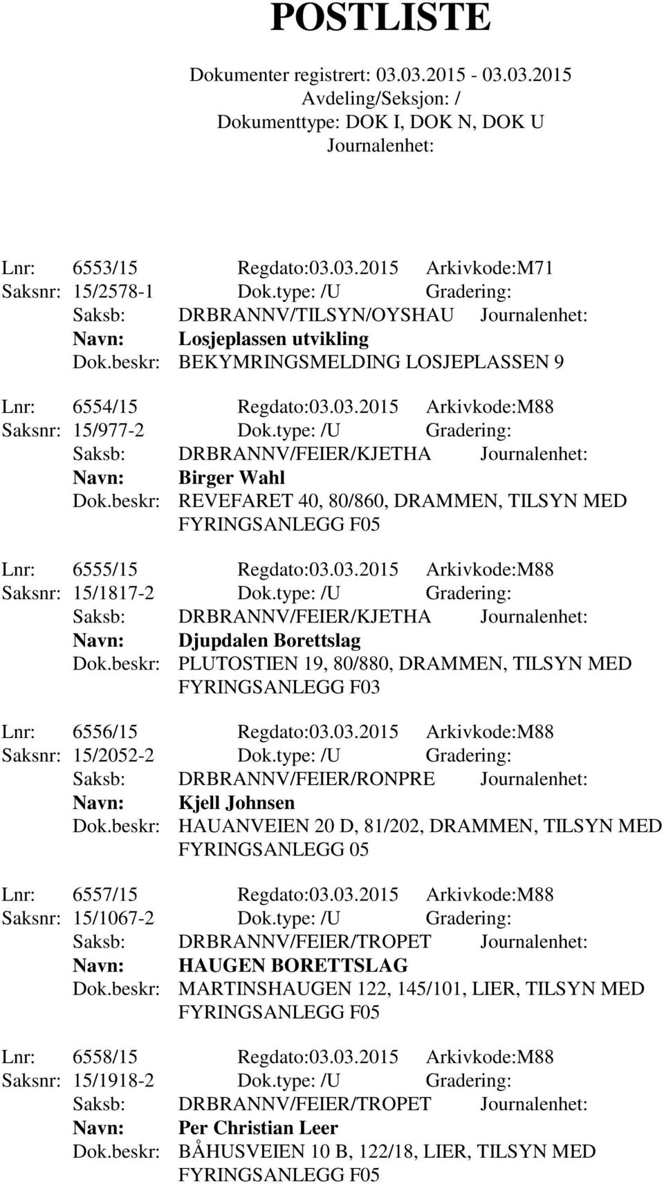 beskr: REVEFARET 40, 80/860, DRAMMEN, TILSYN MED Lnr: 6555/15 Regdato:03.03.2015 Arkivkode:M88 Saksnr: 15/1817-2 Dok.type: /U Gradering: Saksb: DRBRANNV/FEIER/KJETHA Navn: Djupdalen Borettslag Dok.