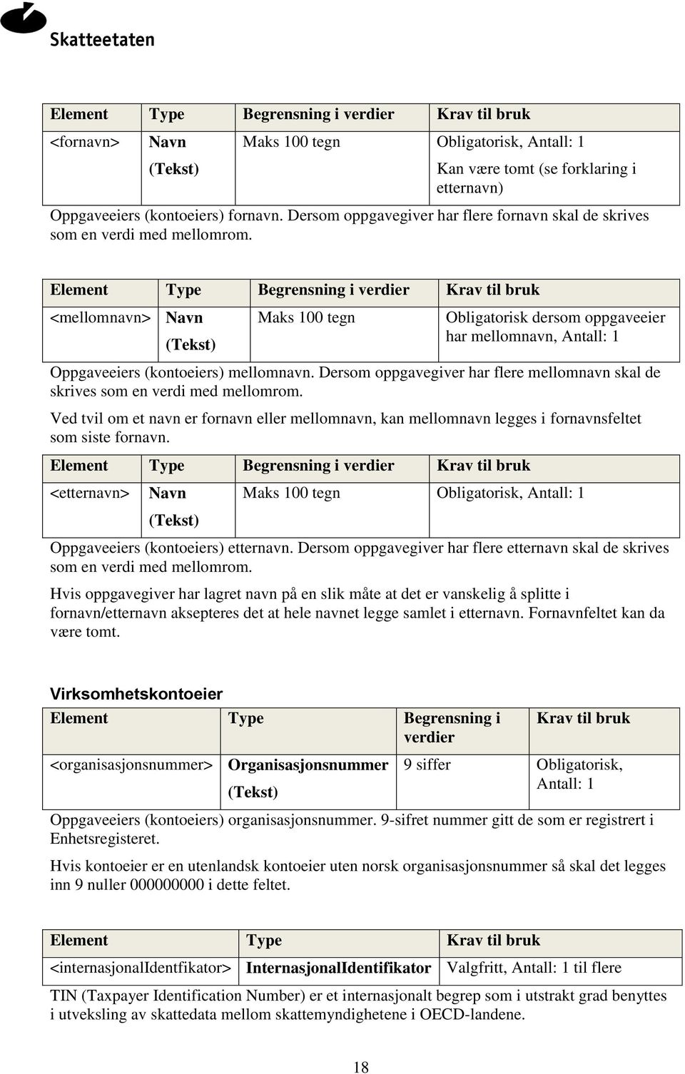 <mellomnavn> Navn Maks 100 tegn Obligatorisk dersom oppgaveeier har mellomnavn, Antall: 1 Oppgaveeiers (kontoeiers) mellomnavn.