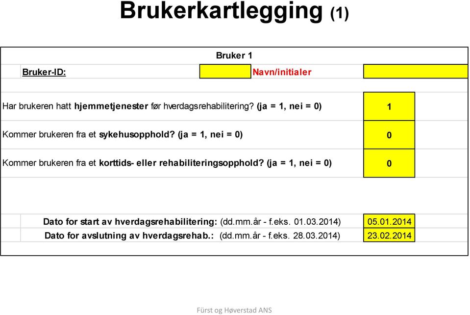 (ja = 1, nei = 0) 0 Kommer brukeren fra et korttids- eller rehabiliteringsopphold?