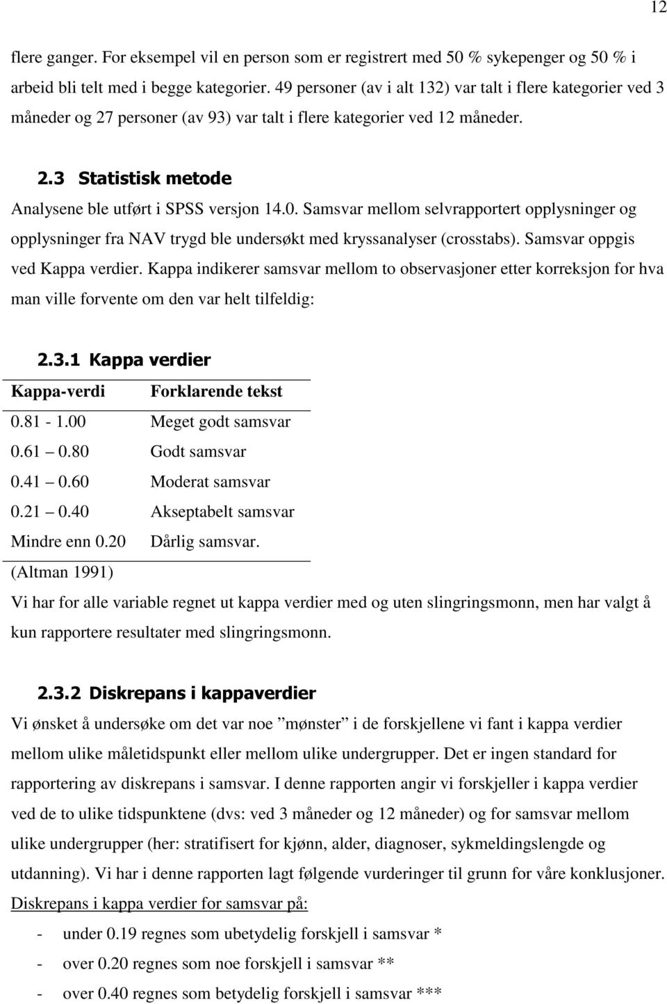 Samsvar mellom selvrapportert opplysninger og opplysninger fra NAV trygd ble undersøkt med kryssanalyser (crosstabs). Samsvar oppgis ved Kappa verdier.