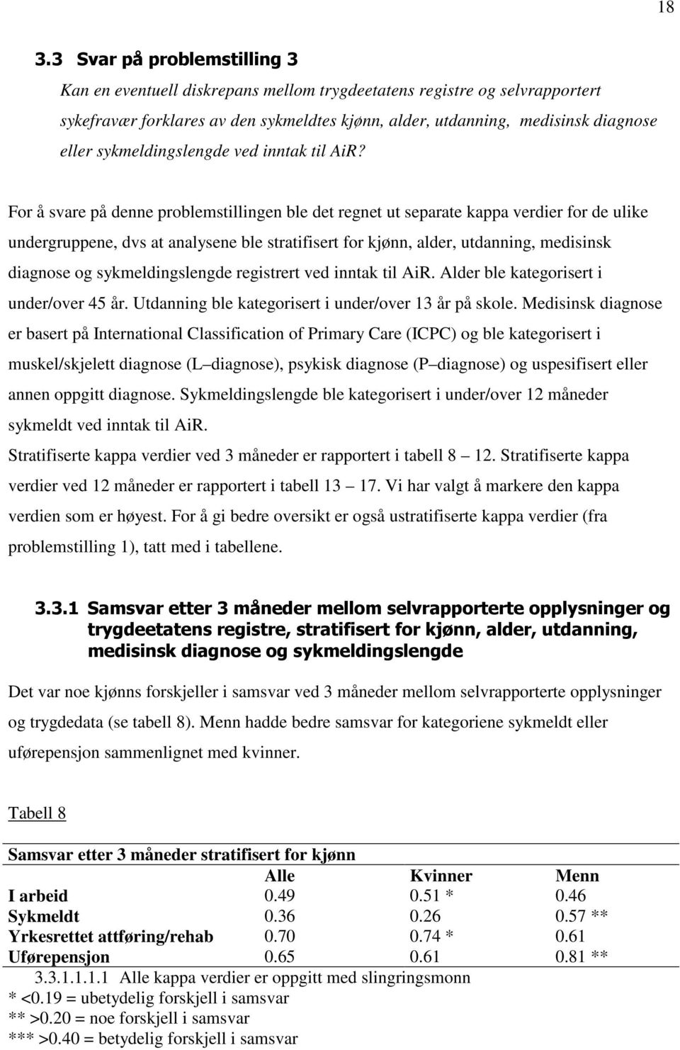 For å svare på denne problemstillingen ble det regnet ut separate kappa verdier for de ulike undergruppene, dvs at analysene ble stratifisert for kjønn, alder, utdanning, medisinsk diagnose og