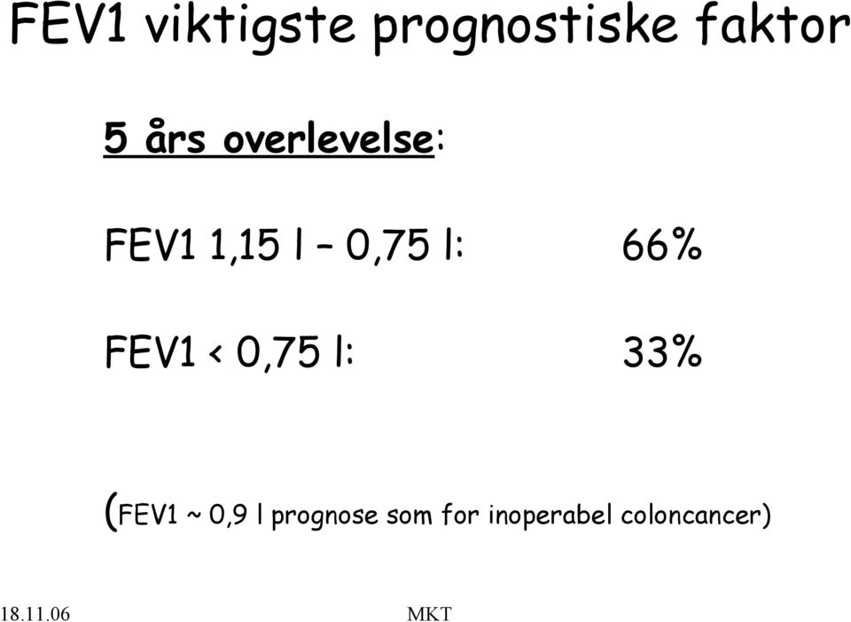 66% FEV1 < 0,75 l: 33% (FEV1 ~ 0,9 l