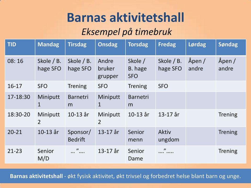 hage SFO 16-17 SFO Trening SFO Trening SFO 17-18:30 Miniputt 1 18:30-20 Miniputt 2 Barnetri m 20-21 10-13 år Sponsor/