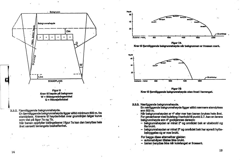 En fjerntliggende bakgrunnshl/jyde ligger alltid minimum 600 m. fra standplass. Kravene til høydenivået over gnnn"n]en følger kurve som vist på figur 7a og 7b.