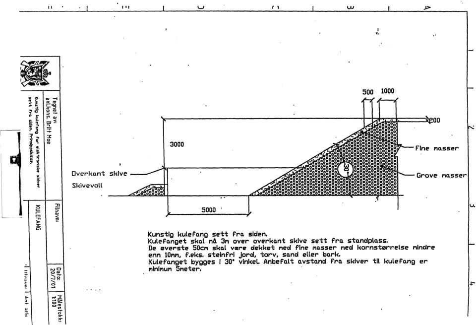 ..l 00 3000 Fine Masser Overkant Skivevoll skive 5000.. Grove Masser u. Kunstig kulefa.ng sett Fra. sidert. KuleFa.nget skal nd 31'1over overka.nt skive sett Fra. sta.ndplass.