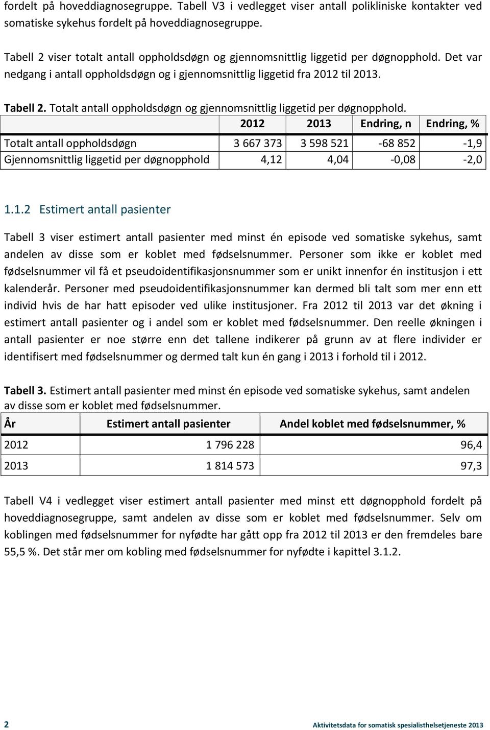 Totalt antall oppholdsdøgn og gjennomsnittlig liggetid per døgnopphold.