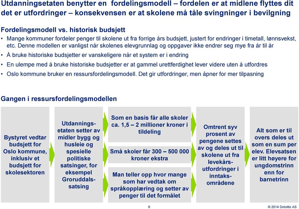 Denne modellen er vanligst når skolenes elevgrunnlag og oppgaver ikke endrer seg mye fra år til år Å bruke historiske budsjetter er vanskeligere når et system er i endring En ulempe med å bruke