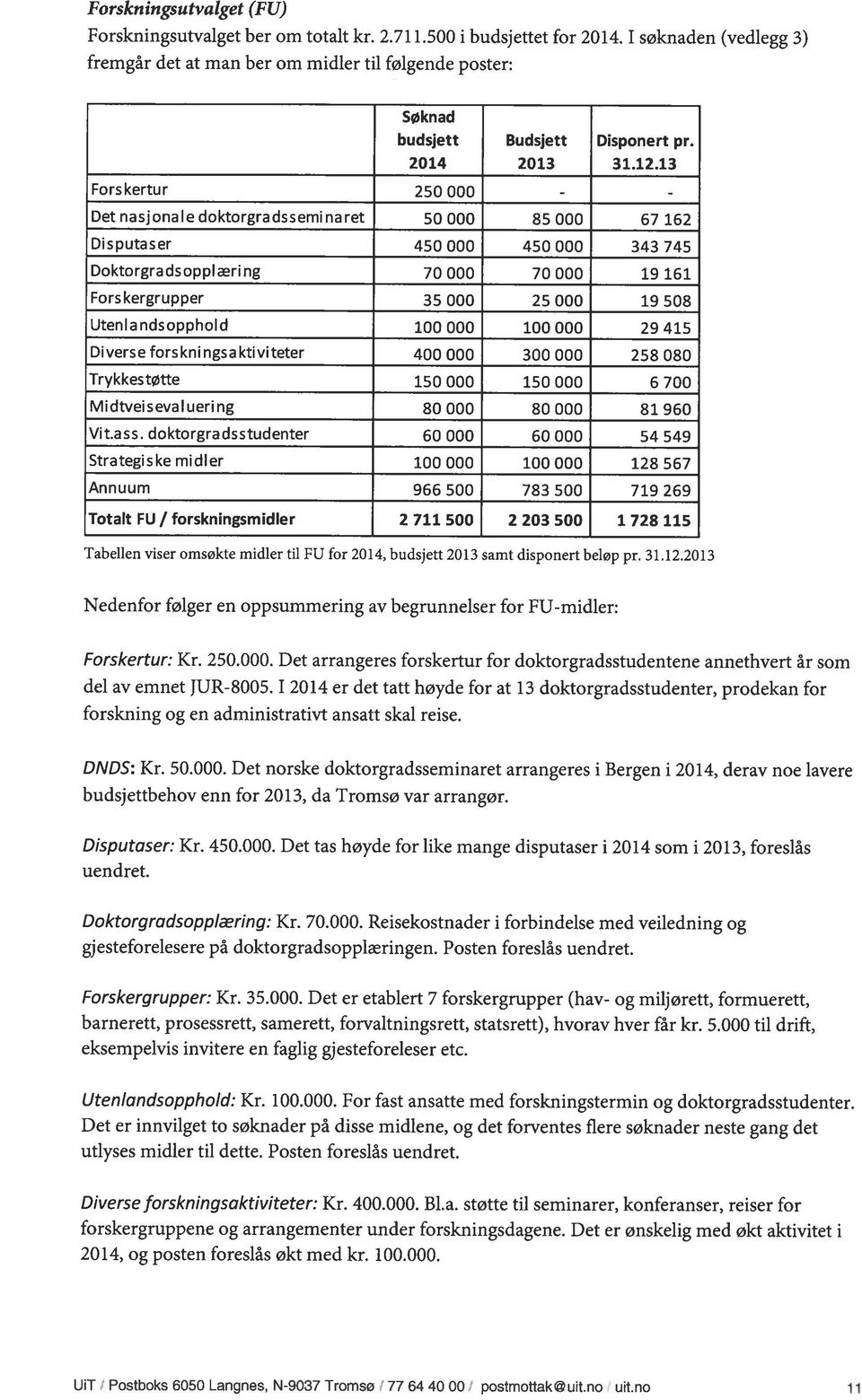 13 Forskertur 250 000 - - Det nasjonale doktorgradssemi naret 50 000 85 000 67 162 Disputaser 450000 450000 343745 Doktorgradsopplæring 70 000 70 000 19 161 Forskergrupper 35 000 25 000 19 508