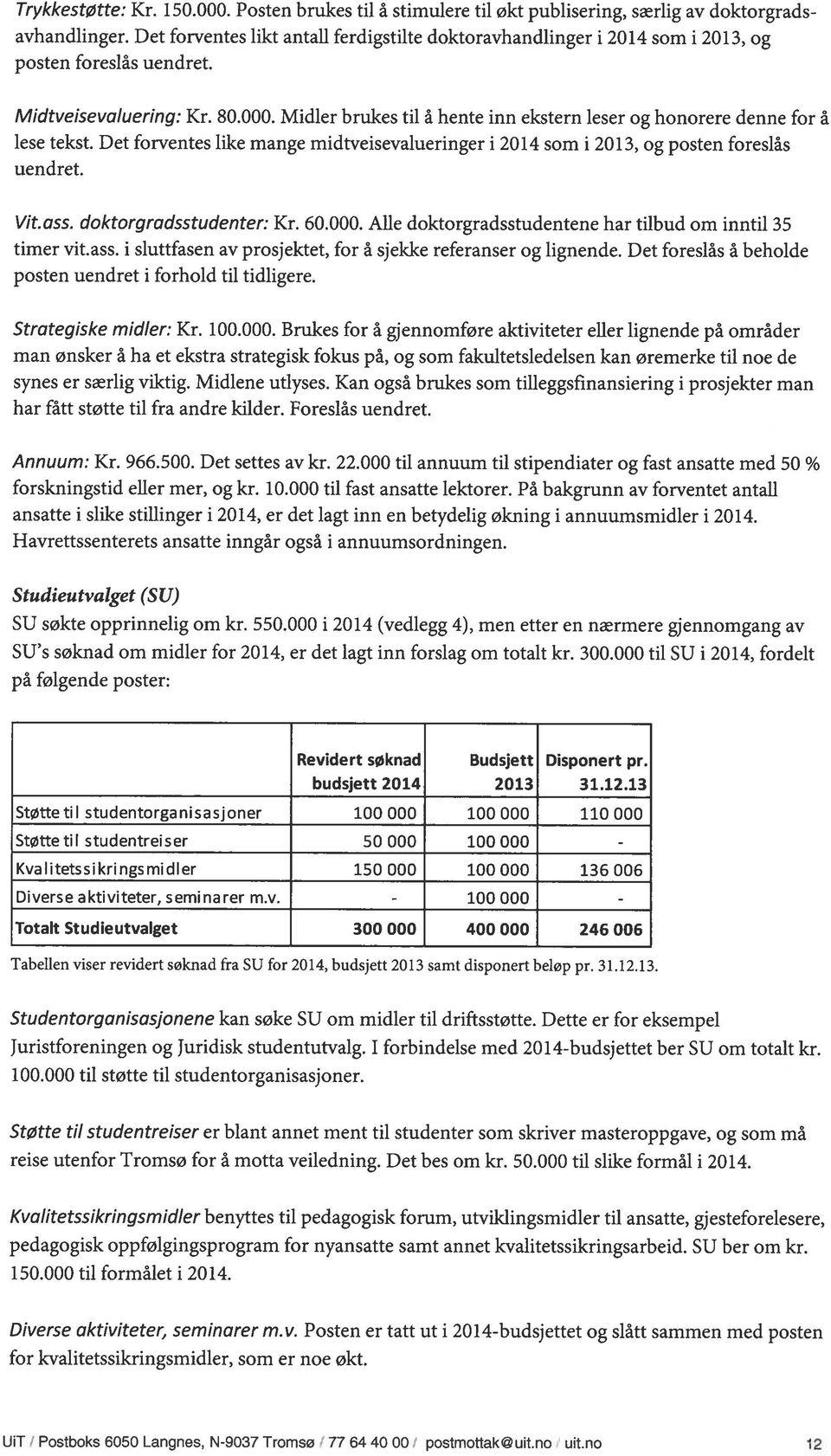 Midler brukes til å hente inn ekstern leser og honorere denne for å lese tekst. Det forventes like mange midtveisevalueringer i 2014 som i 2013, og posten foreslås uendret. Vit.ass.