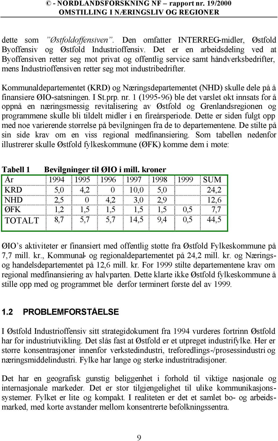 Kommunaldepartementet (KRD) og Næringsdepartementet (NHD) skulle dele på å finansiere ØIO-satsningen. I St.prp. nr.