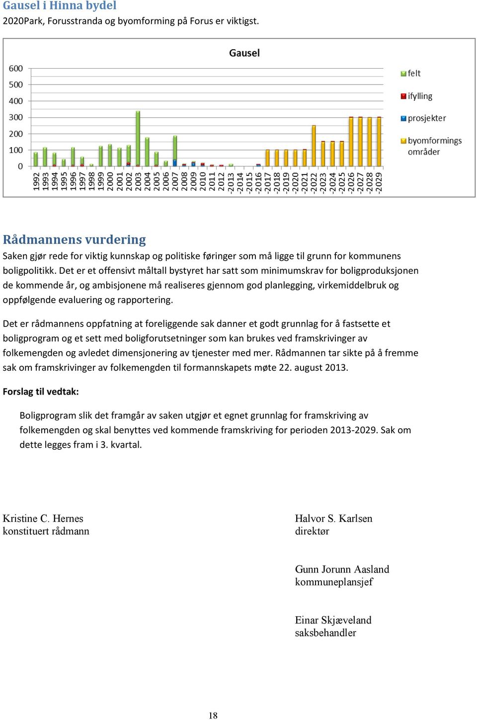 Det er et offensivt måltall bystyret har satt som minimumskrav for boligproduksjonen de kommende år, og ambisjonene må realiseres gjennom god planlegging, virkemiddelbruk og oppfølgende evaluering og