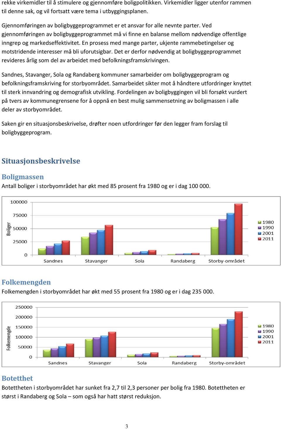 Ved gjennomføringen av boligbyggeprogrammet må vi finne en balanse mellom nødvendige offentlige inngrep og markedseffektivitet.