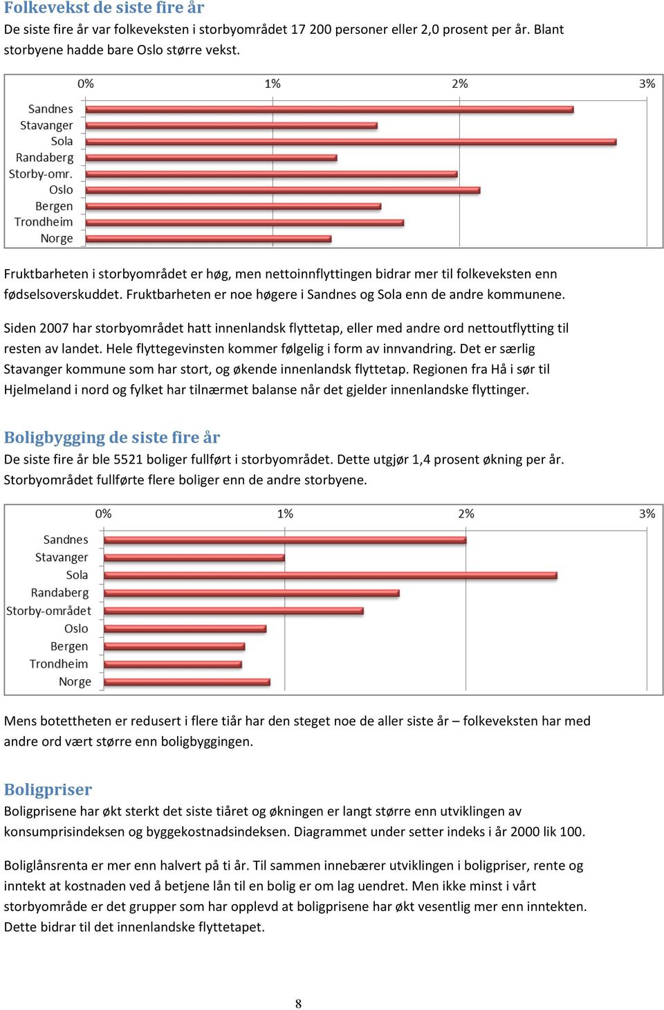 Siden 2007 har storbyområdet hatt innenlandsk flyttetap, eller med andre ord nettoutflytting til resten av landet. Hele flyttegevinsten kommer følgelig i form av innvandring.