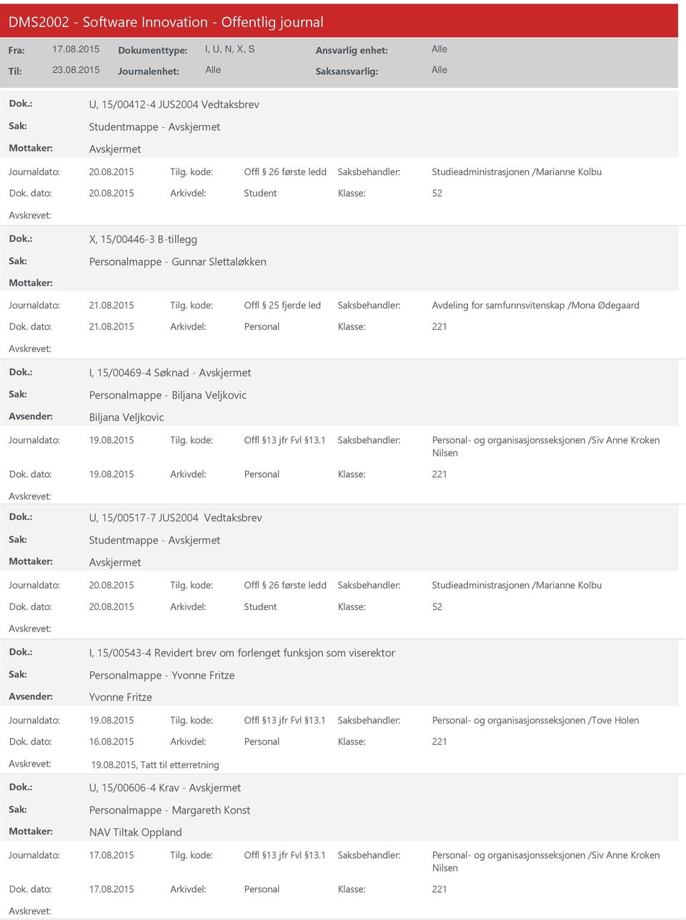 2015 Arkivdel: Personal 221, 15/00517-7 JS2004 Vedtaksbrev I, 15/00543-4 Revidert brev om forlenget funksjon som viserektor Personalmappe - Yvonne Fritze Yvonne Fritze Personal- og