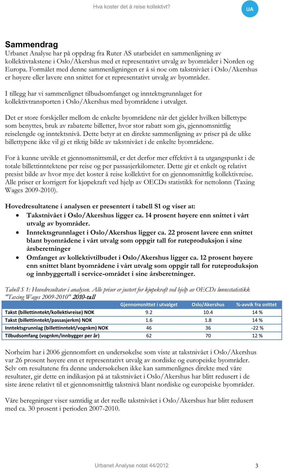 I tillegg har vi sammenlignet tilbudsomfanget og inntektsgrunnlaget for kollektivtransporten i Oslo/Akershus med byområdene i utvalget.