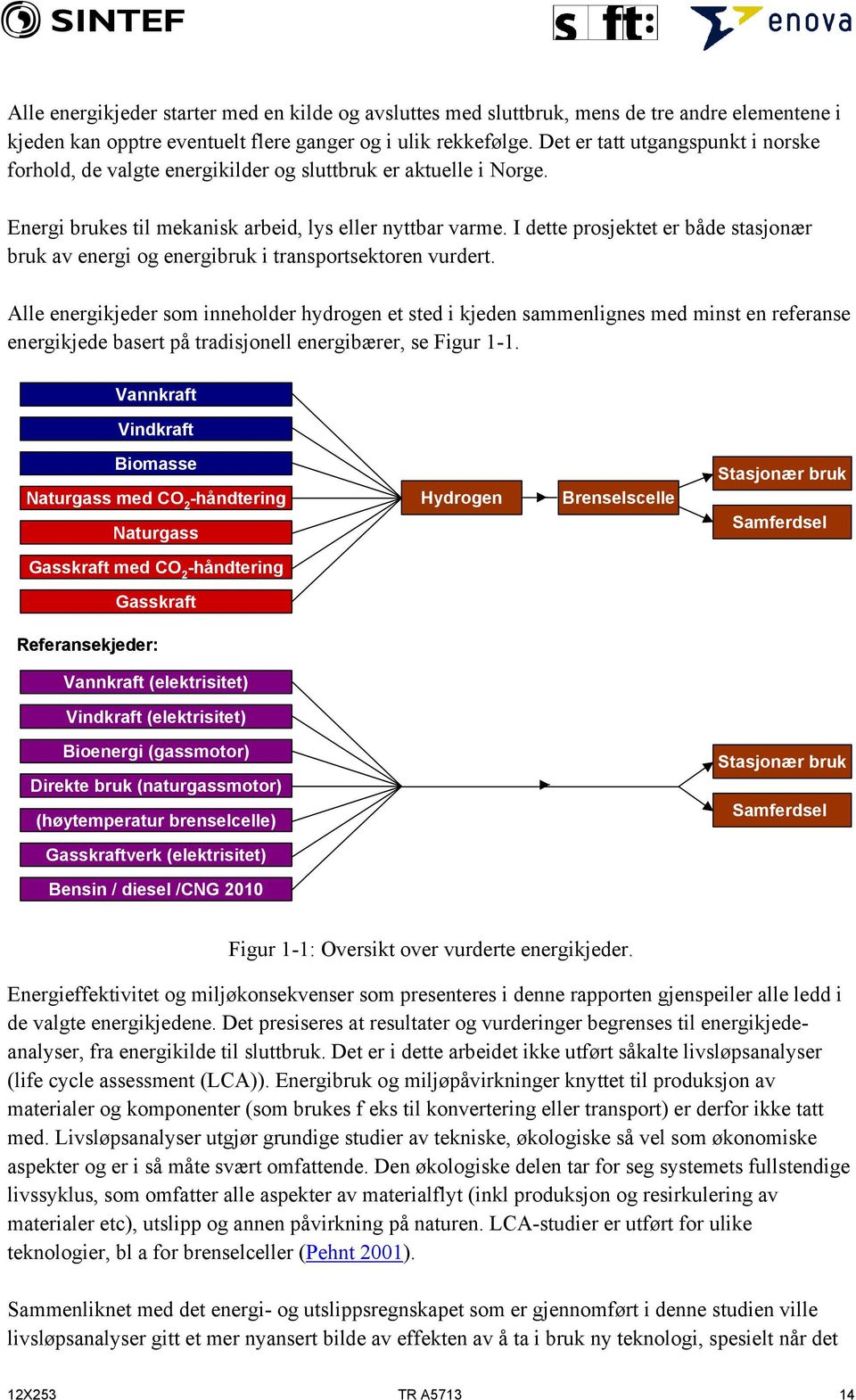 I dette prosjektet er både stasjonær bruk av energi og energibruk i transportsektoren vurdert.