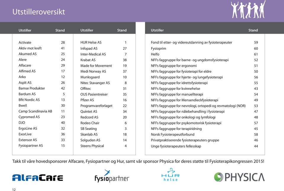 for Movement 19 Medi Norway AS 37 Munksgaard 10 Nitec Stavanger AS 8 Offitec 31 OUS Pasientreiser 35 Pfizer AS 16 Programvareforlaget 22 Quintet AS 34 Redcord AS 20 Rodeo Chair 6 SB Seating 3 Skanlab