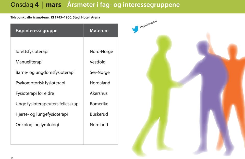 ungdomsfysioterapi Psykomotorisk fysioterapi Fysioterapi for eldre Unge fysioterapeuters fellesskap