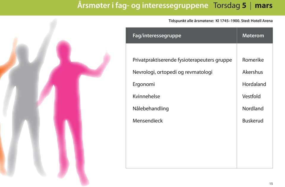 Sted: Hotell Arena Fag/interessegruppe Møterom Privatpraktiserende