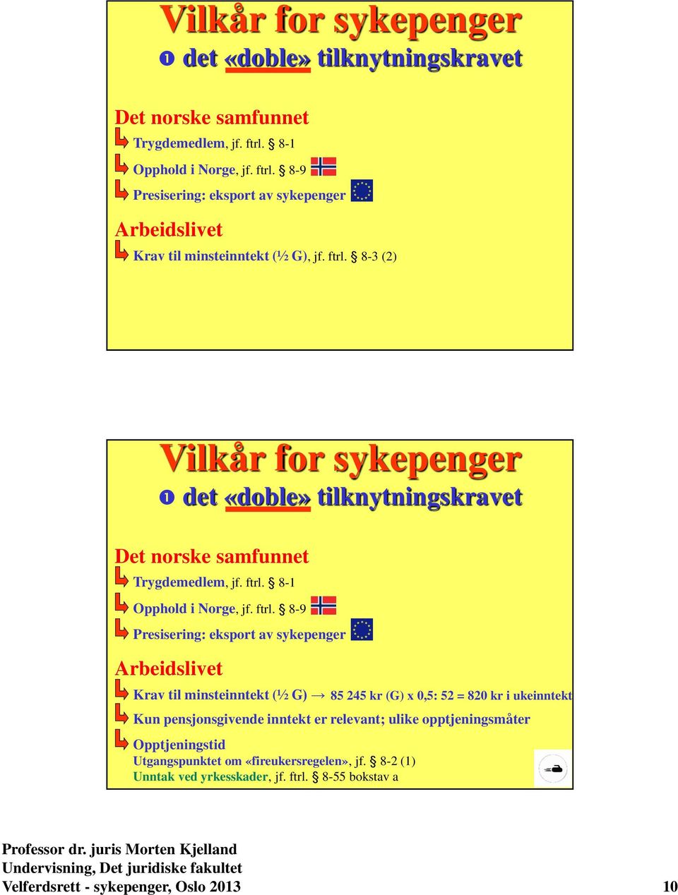 8-9 Presisering: eksport av sykepenger Arbeidslivet Krav til minsteinntekt (½ G), jf. ftrl.