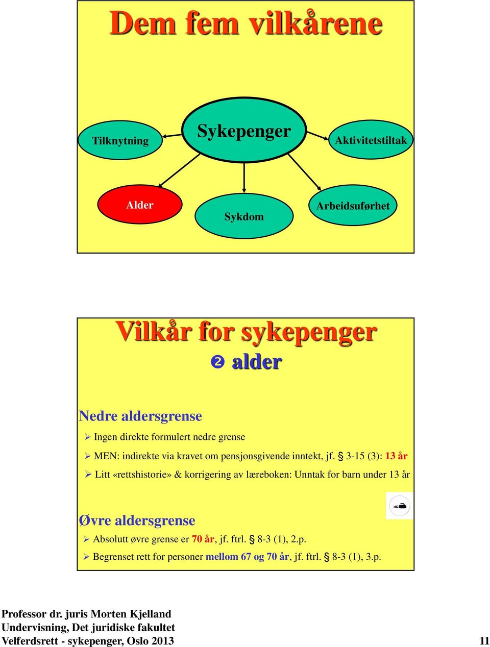 3-15 (3): 13 år Litt «rettshistorie» & korrigering av læreboken: Unntak for barn under 13 år Øvre aldersgrense Absolutt øvre